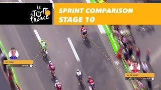 Intermediate sprint comparison - Stage 10 - Tour de France 2017