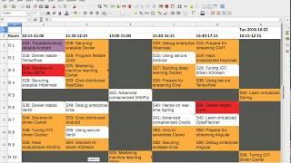 Conference talk scheduling with OptaPlanner