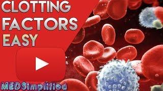 Clotting Factors  - Coagulation Cascade