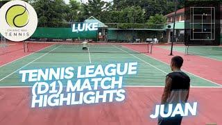 Chiang Mai Tennis League (D1) Match Highlights: Luke vs Juan - 12th Sep 2024