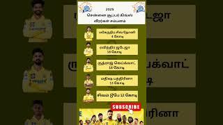 சென்னை சூப்பர் கிங்ஸ் .#csk #ipl2025 #iplretention #msdhoni #cricket