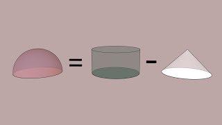 Cavalieri's Principle in 3D | Volume of a sphere |