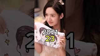 Once We Get Married 2021 Chinese Drama Cast Then And Now 2025 #oncewegetmarried #cdrama #shorts