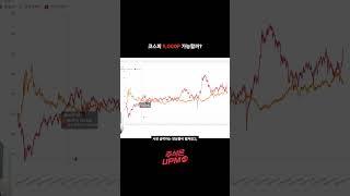 코스피 5000P 환율이 중요한 이유?