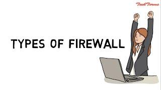 What is firewall? | Types of firewall  | network firewall security | TechTerms