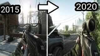 Evolution of Escape from Tarkov 2015-2020