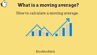 What is a moving average? Calculating a simple moving average