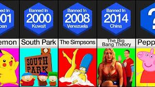 Timeline: BANNED TV Shows