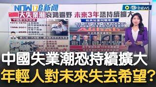 中國大失業潮哀鴻遍野 "未來3年"恐持續擴大 外企爭相訪中發言異常低調 專家憂年輕人對未來失去希望 │主播 周瑜茹│【17追新聞】20230608│三立iNEWS