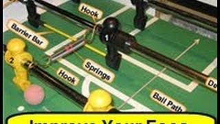 Stretch Goal Foosball Training System