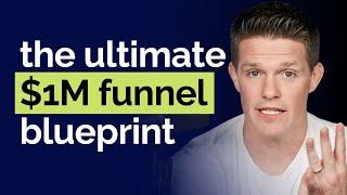 Russell Brunson: How to Build a Million-Dollar Sales Funnel