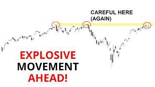 Technical Analysis of Stocks: SPY / QQQ / NVDA / TSLA / AMD / PLTR / AVGO / AAPL