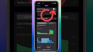 How to Show Battery Percentage on iPhone! #shorts #shortvideo #iphone