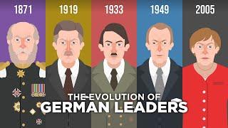 Evolution of German Leaders