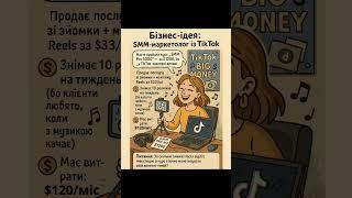 Бізнес план
