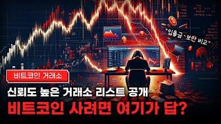 코인 선물 수수료 알아보기 비트코인 거래소 찾아보기