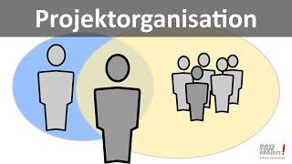 Projektorganisation