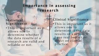 Statistical Significance VS Clinical Significance