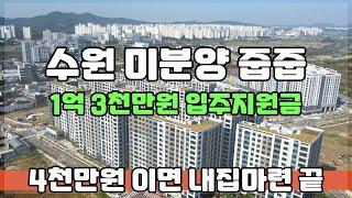 억소리 나는 입주지원금 받고 경기도 수원 미분양 땡처리 줍줍 내집마련! 입주시까지 4천만원 끝!