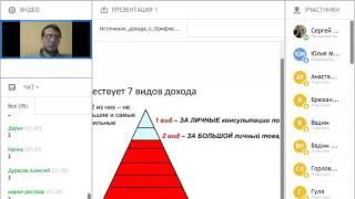 8 видов дохода в нашем бизнесе.