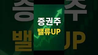 이재명 공약 자사주소각 의무화 관련주!