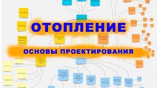 Основы проектирования систем отопления
