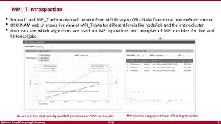 OSU INAM: A Profiling and Visualization Tool for High-Performance GPU-enabled HPC Clusters