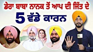 ਡੇਰਾ ਬਾਬਾ ਨਾਨਕ 'ਚ ਆਪ ਦੀ ਜਿੱਤ ਦੇ 5 ਵੱਡੇ ਕਾਰਨ Dera Baba Nanak Election result AAP | Judge Singh Chahal