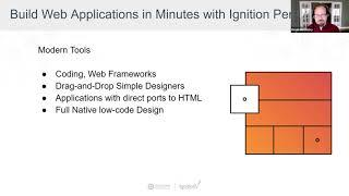 Build Web Applications in Minutes with Ignition Perspective - Sponsored by Inductive Automation