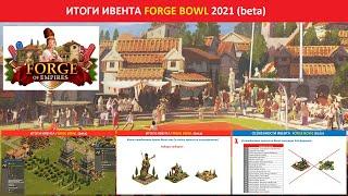 Подводим итоги ивента Forge Bowl (Трофейный кубок) 2021 на бете / Лучшие призы, особенности события