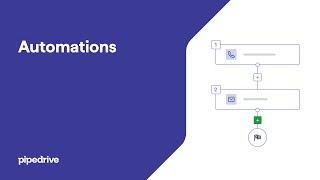 Automations