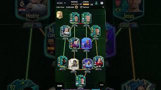 my fifa team but on futbin