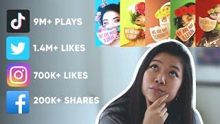 How My Art Went Viral + What I Learned