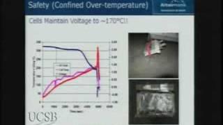 Technology Management Program UCSB: Nanotechnology