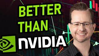 Best AI Stocks to Buy Now - Nvidia, Micron,...