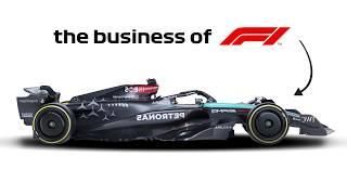 How Do Formula 1 Teams Actually Make Money?