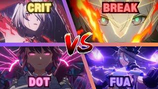 Every TEAM ARCHETYPE In Honkai Star Rail EXPLAINED!