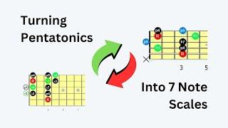 Turning Your Pentatonics into 7 Note Scales - Guitar Lesson