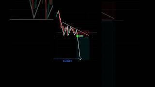 Learn Trading For Free #shorts #trading #profit