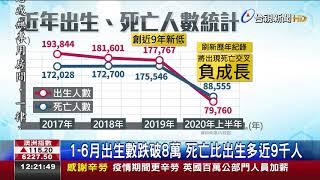 上半年減8795人!今年台灣人口恐死亡交叉