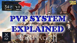 How PVP System Works Lineage 2M