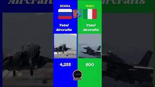 Russia Vs Italy Military Comparison || #russia #italy #battle #europe