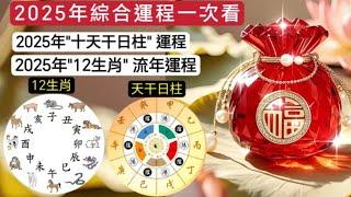 2025蛇年運程綜合預測!【12生肖運程+吉凶神煞+每個人八字日柱運程】《甲、乙、丙、丁、戊、己、庚、辛、壬、癸》＃2025年生肖運程＃2025年運程＃2025年天干＃2025風水#2025年星座