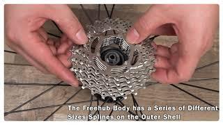 How to Use BIKEHAND YC501_YC121  Freewheel  Cassette Turner Install Removal Chain Whip Tool Kit