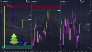 Eur / Try I // No Commentary