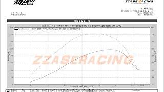 스포티지R 튜닝 2.0 2륜오토 짜세레이싱 F2 터빈업 + 내장 대용량 인터쿨러 셋팅 DYNOCOM DYNO 출력측정 TURBO UP..!