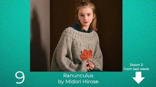 Ravelry knitting patterns Top 10 this week | Week 22 - 2025