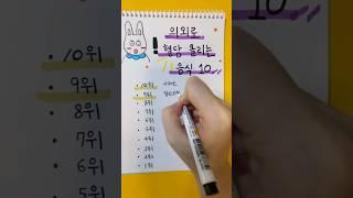 의외로 혈당 올리는 음식10 #shorts