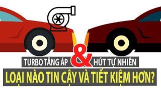 Chuyên đề turbo - P1: So sánh ưu nhược điểm giữa động cơ turbo và nạp khí tự nhiên | TIPCAR TV