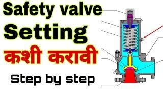 spring loaded safety valve setting, @boilertechguruji